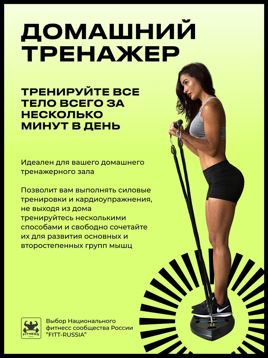 Платформа для отжиманий Urbanfit с упорами для рук и эспандерами - купить  по ценам бренда на официальном сайте | Характеристики, отзывы и описания